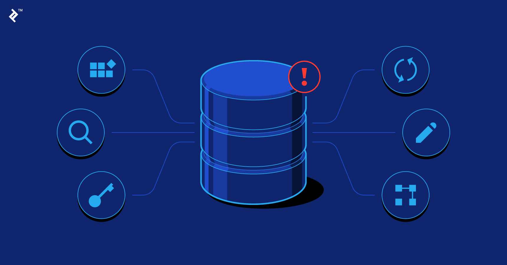Best Databases: Database Cover Image